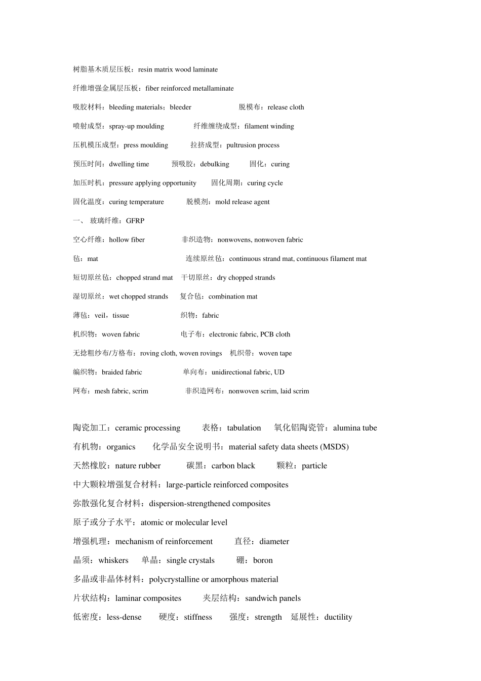 复合材料英语_第2页