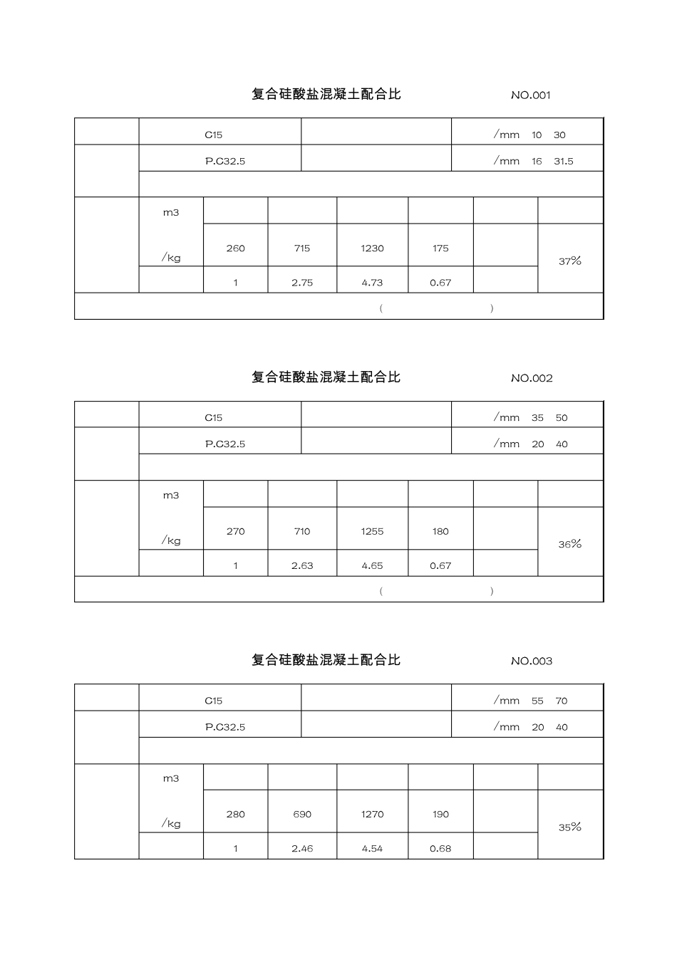 复合硅酸盐混凝土配合比_第1页