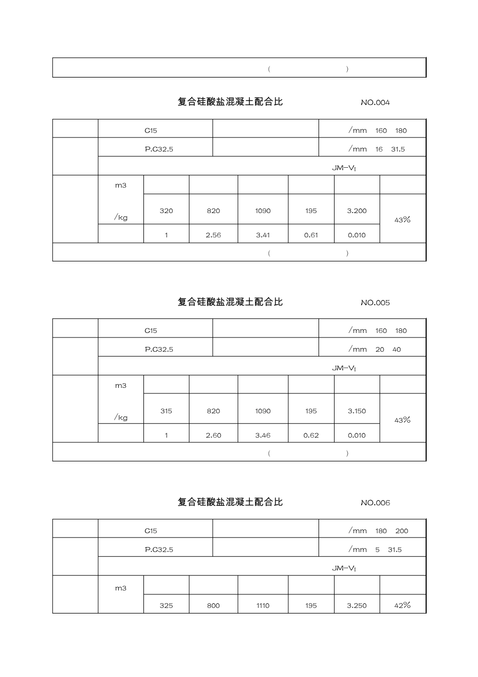 复合硅酸盐混凝土配合比_第2页