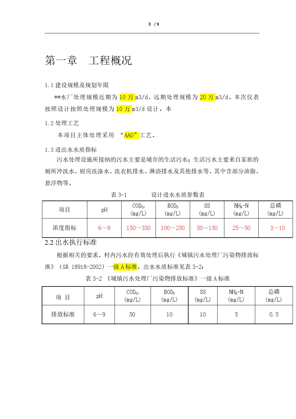 复合碳源投加方案_第3页