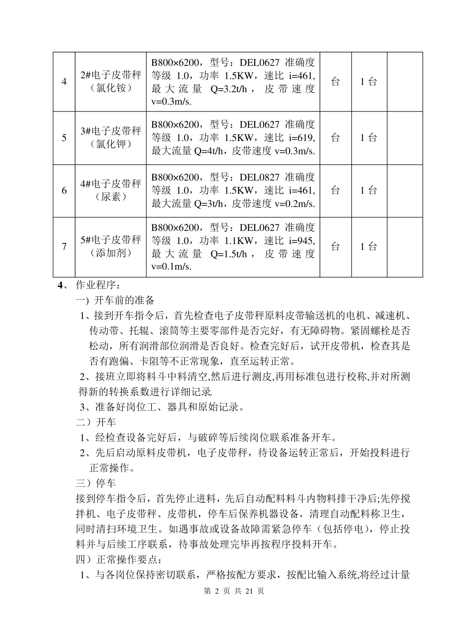 复合肥岗位操作规程_第2页