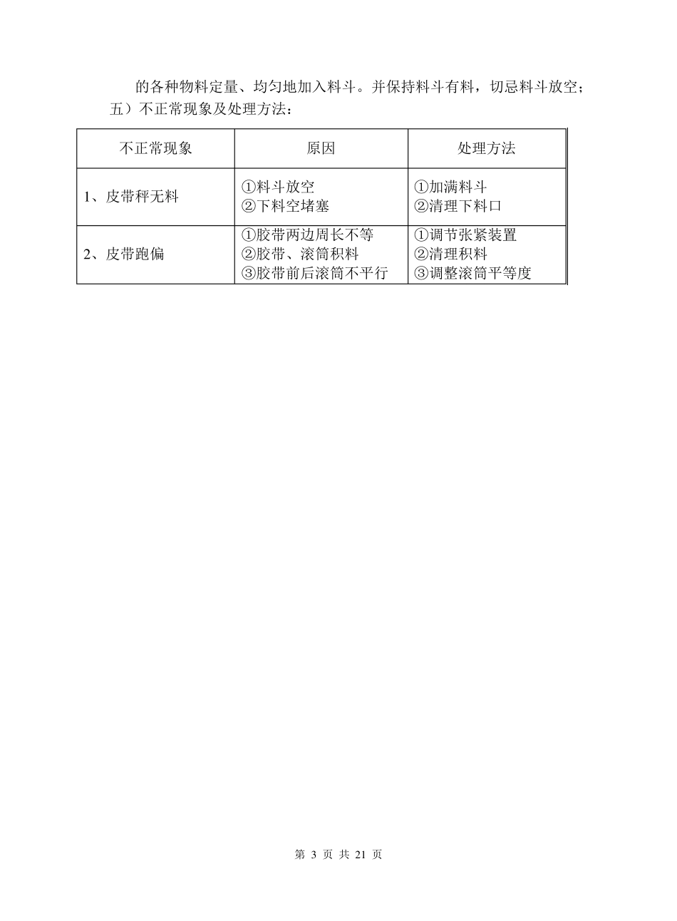复合肥岗位操作规程_第3页