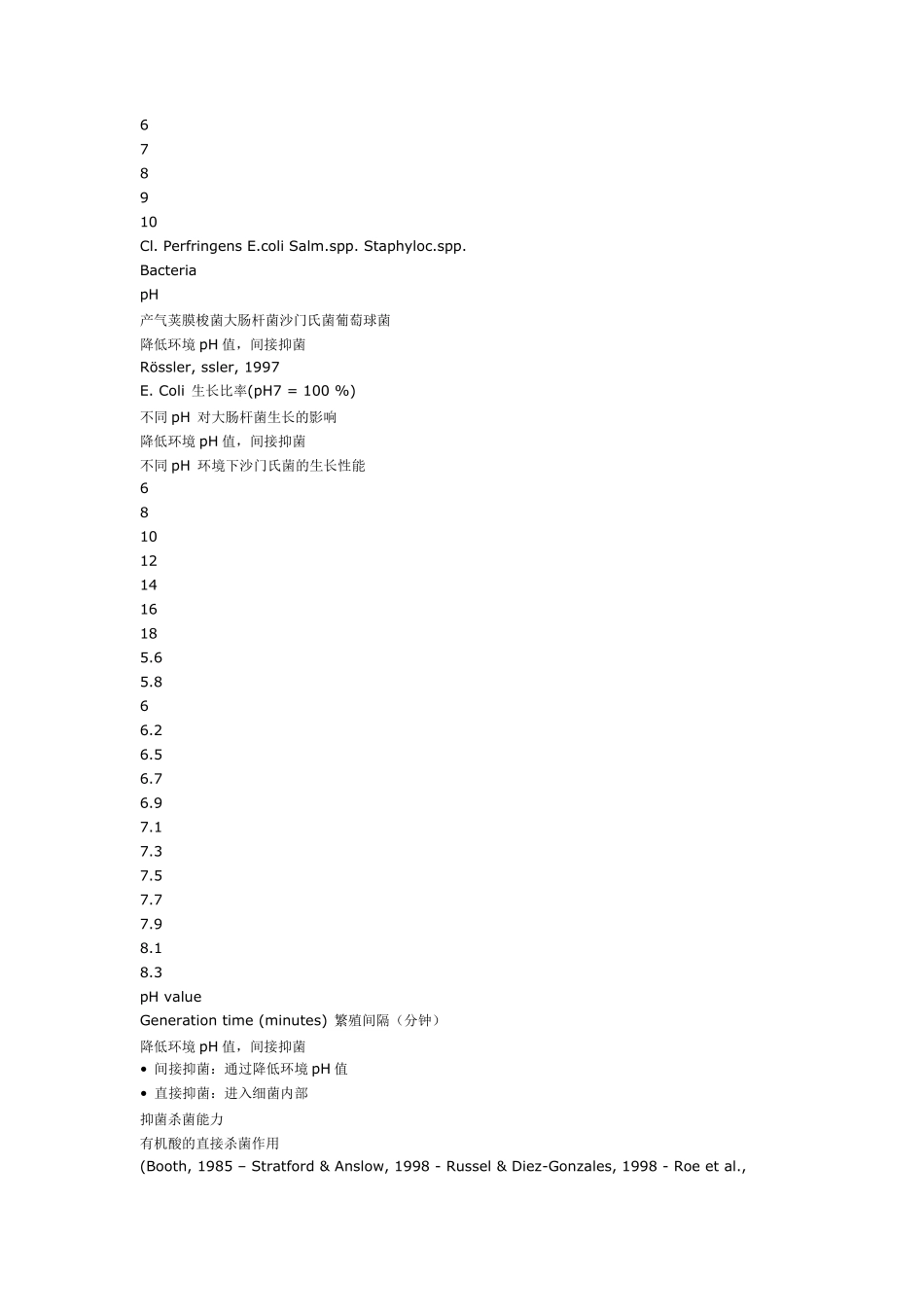 复合酸化剂的配方_第3页