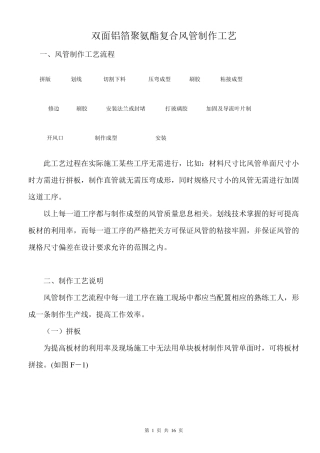 复合风管制作工艺