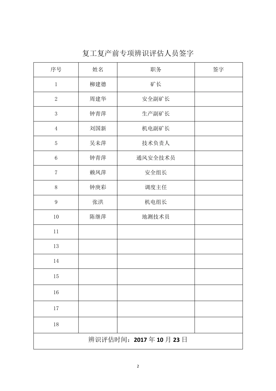 复工复产前专项安全风险辨识_第2页