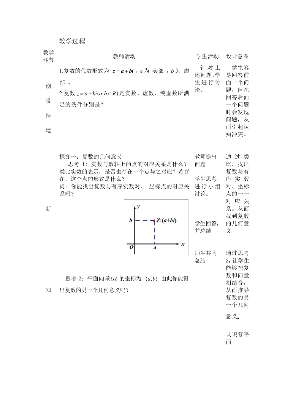 复数的几何意义(教学设计)_第2页