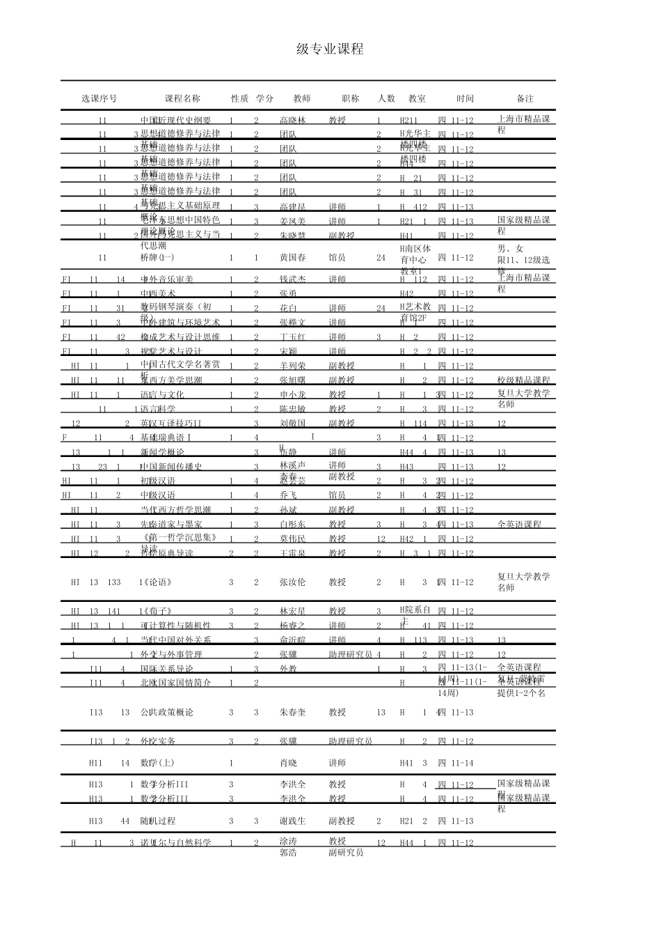 复旦大学20142015学年第一学期课程表excel版_第1页
