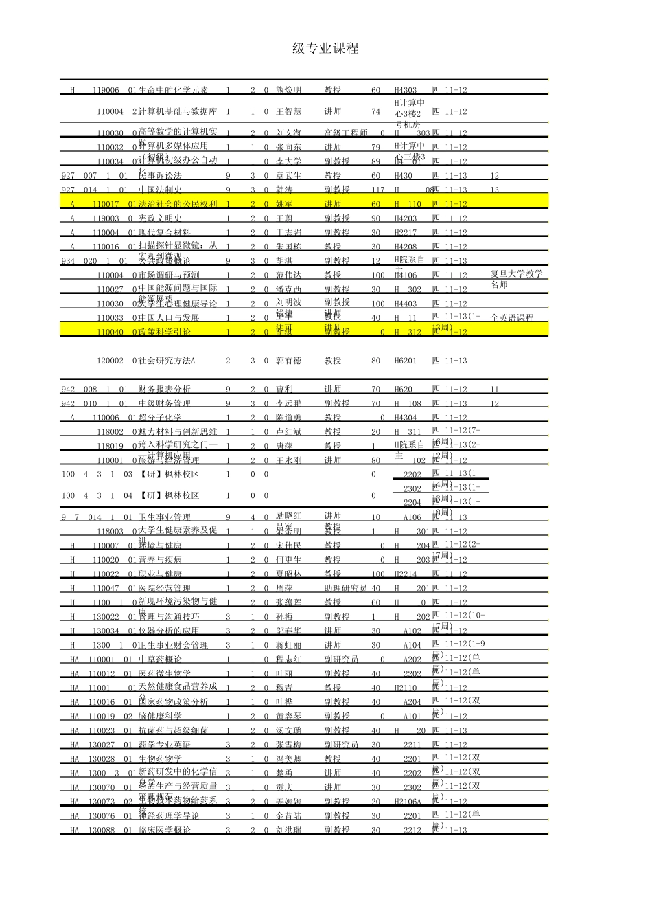 复旦大学20142015学年第一学期课程表excel版_第2页