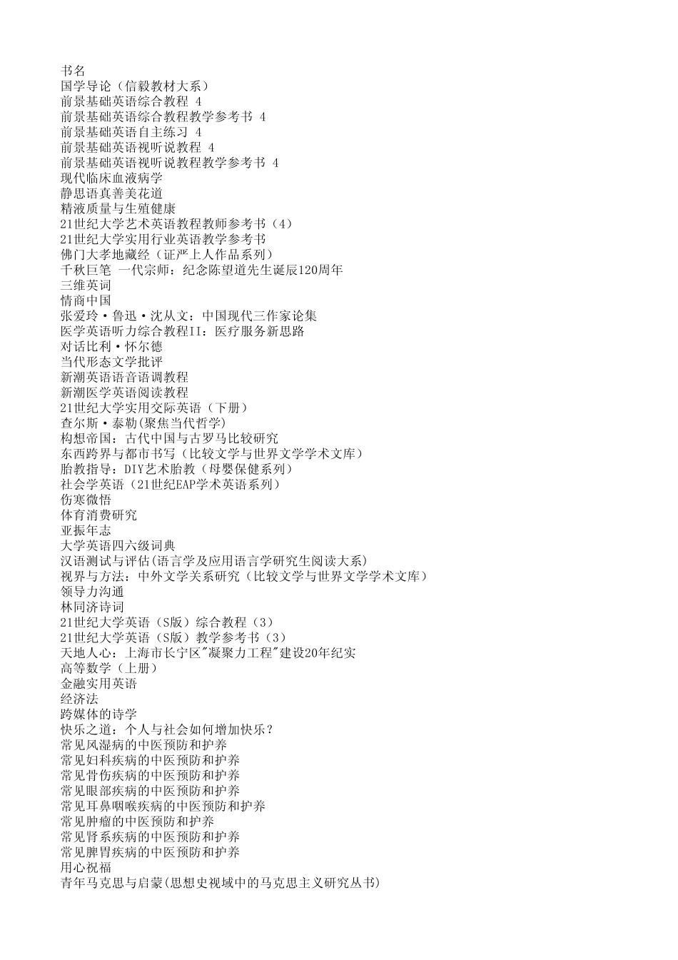 复旦大学出版社学术图书重点推荐图书_第1页