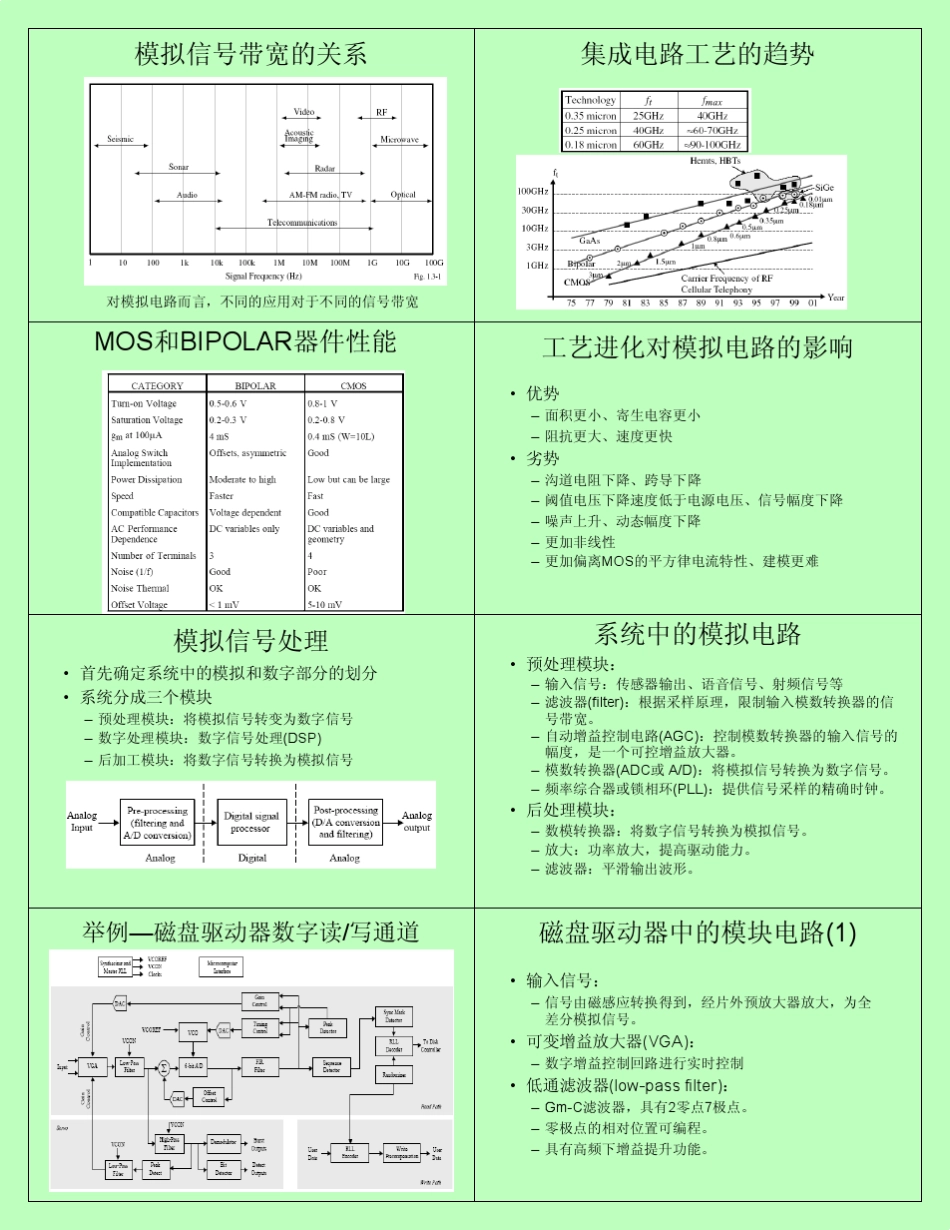 复旦大学模拟集成电路课件_第3页