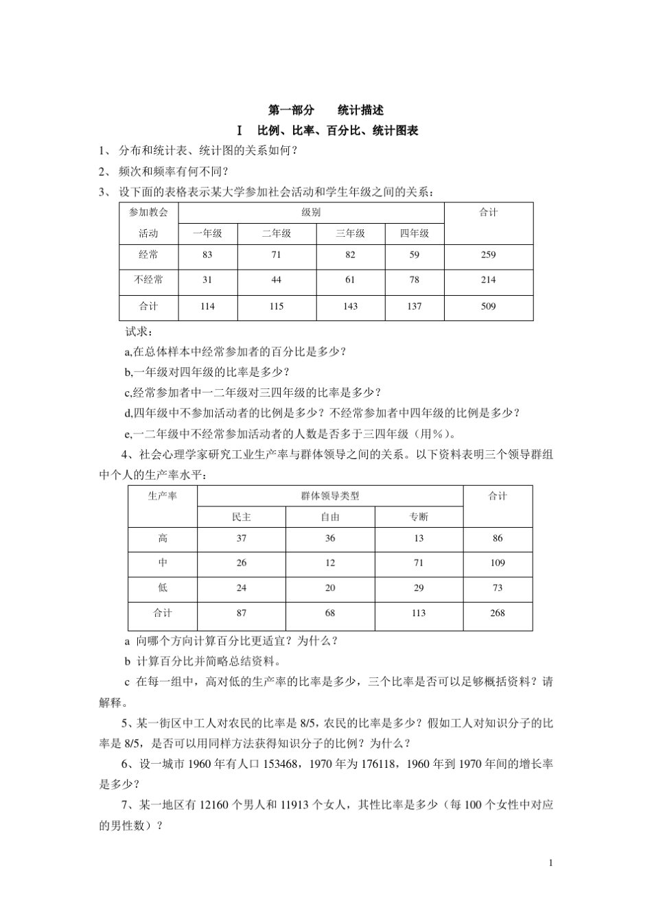 复旦大学社会统计学习题集_第2页