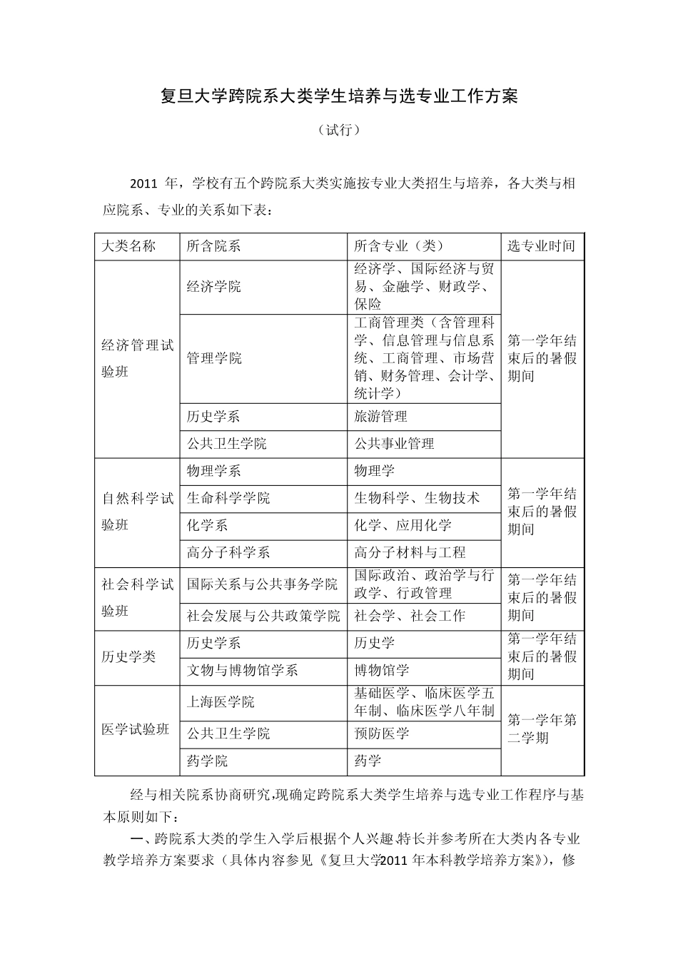 复旦大学跨院系大类学生培养与选专业工作方案_第1页