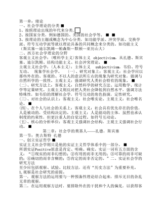 复旦西方社会思想史于海版