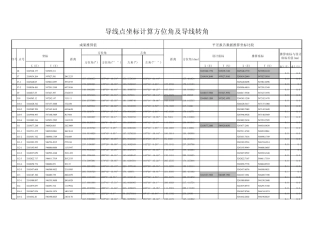 复核平差结果(根据坐标成果计算方位角及导线左角)