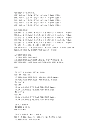 复活秦殇前传(加点攻略)