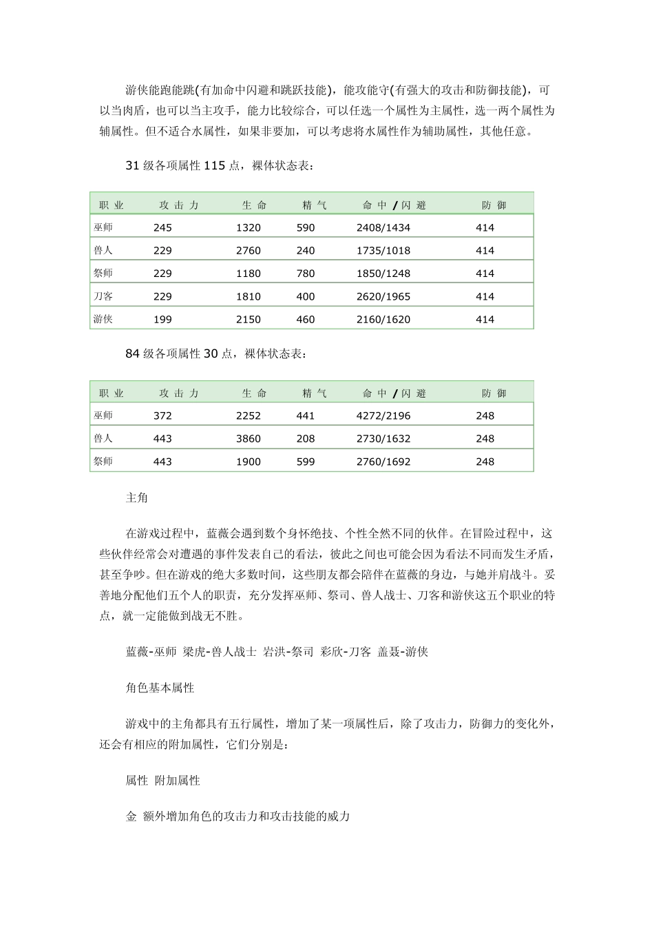 复活秦殇前传全攻略_第2页