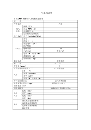 复盛空压机SA机型参数表
