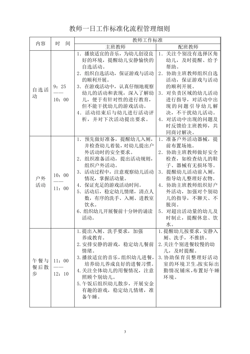 夏云镇幼儿园流程标准化管理细则手册_第3页