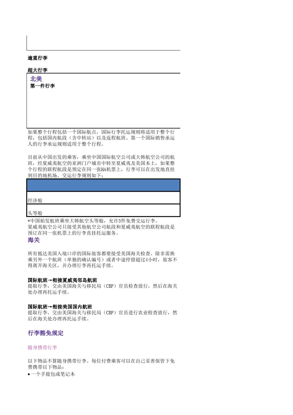 夏威夷航空公司行李规则及收费标准_第2页