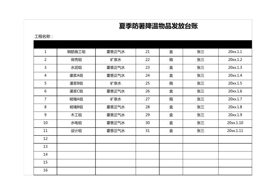 夏季防暑降温物品发放台账_第1页