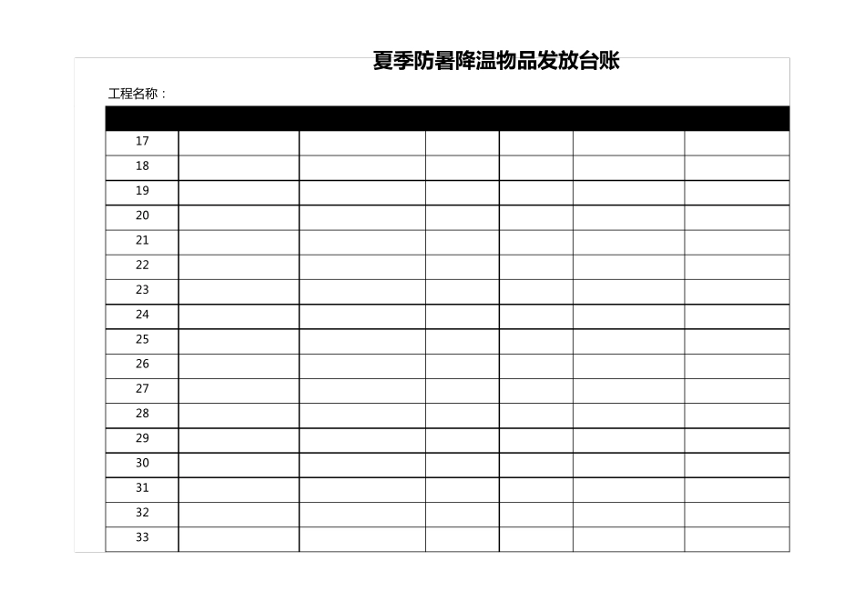 夏季防暑降温物品发放台账_第2页