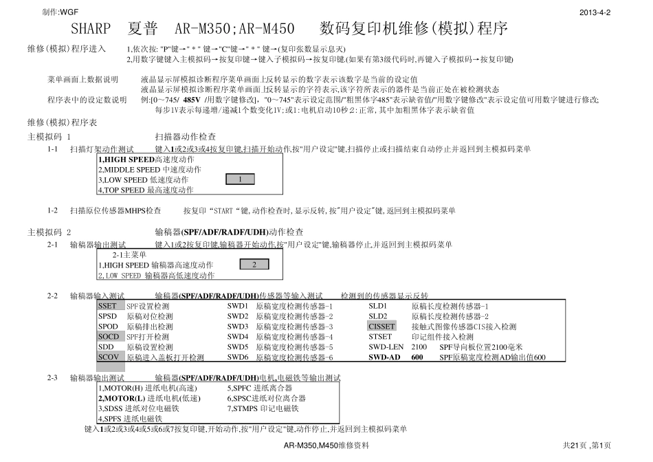 夏普350和450数码复印机简易代码_第1页
