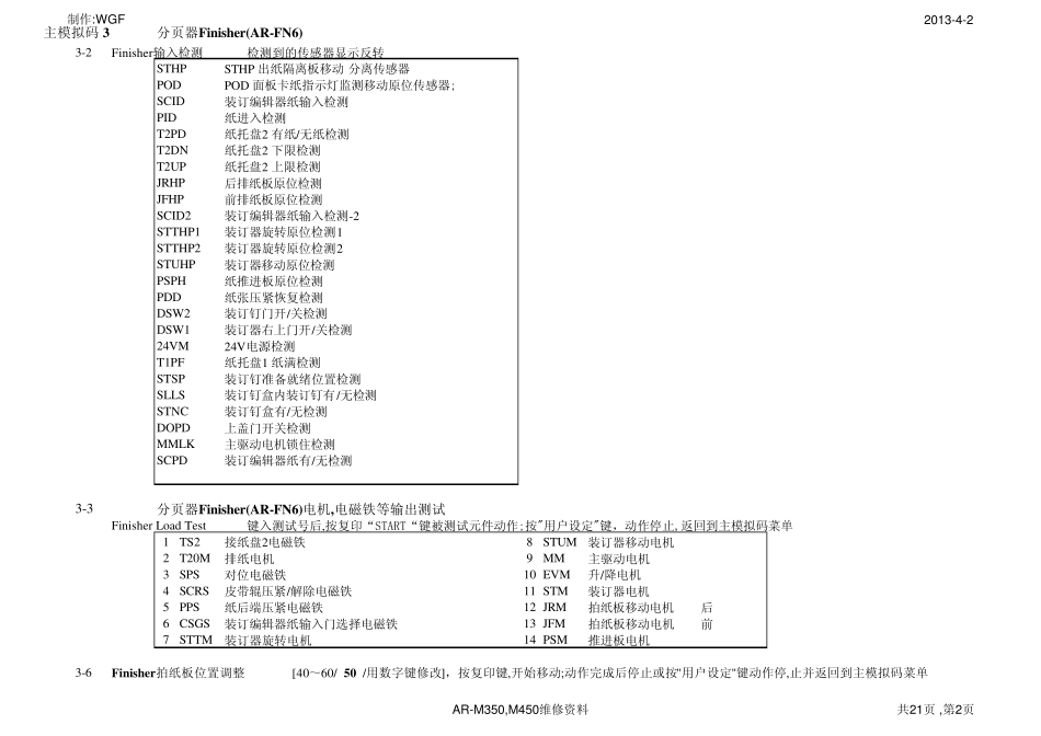 夏普350和450数码复印机简易代码_第2页