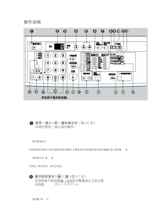 夏普AR1818复印机