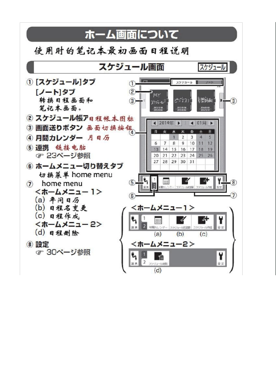 夏普WGS20电子记事本使用说明书翻译_第1页