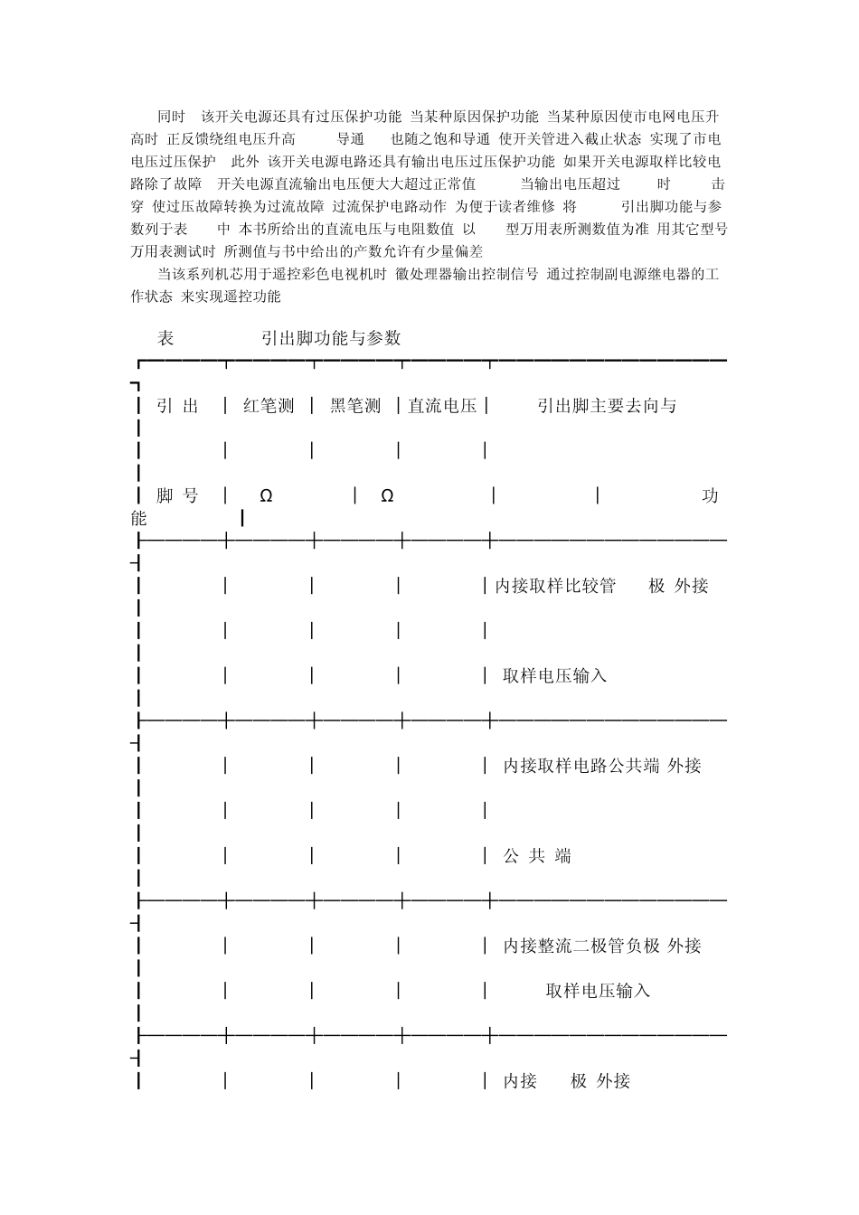 夏普东芝胜利陆氏TA两片机系列机芯彩色电视机原理与维修_第3页