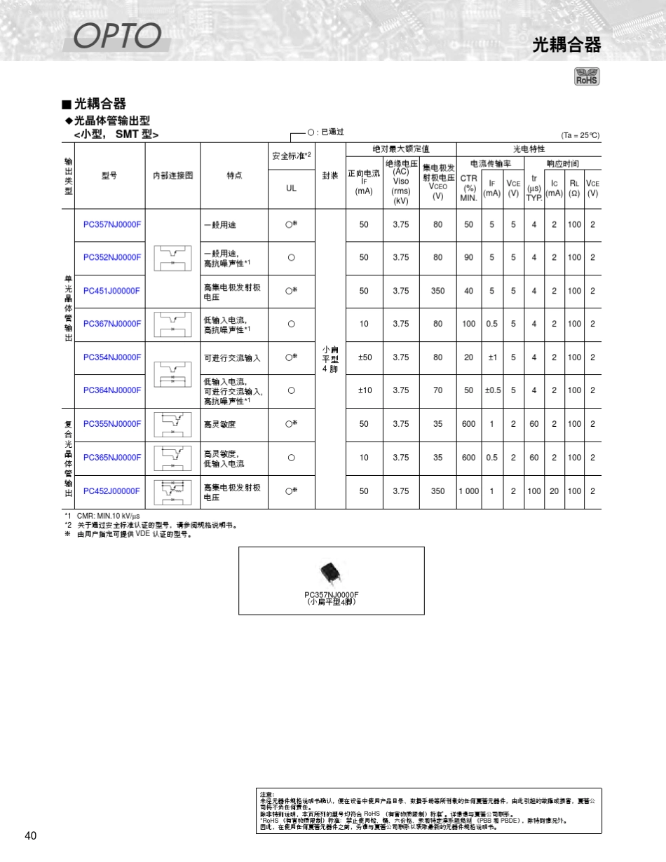 夏普光耦选型手册_第2页
