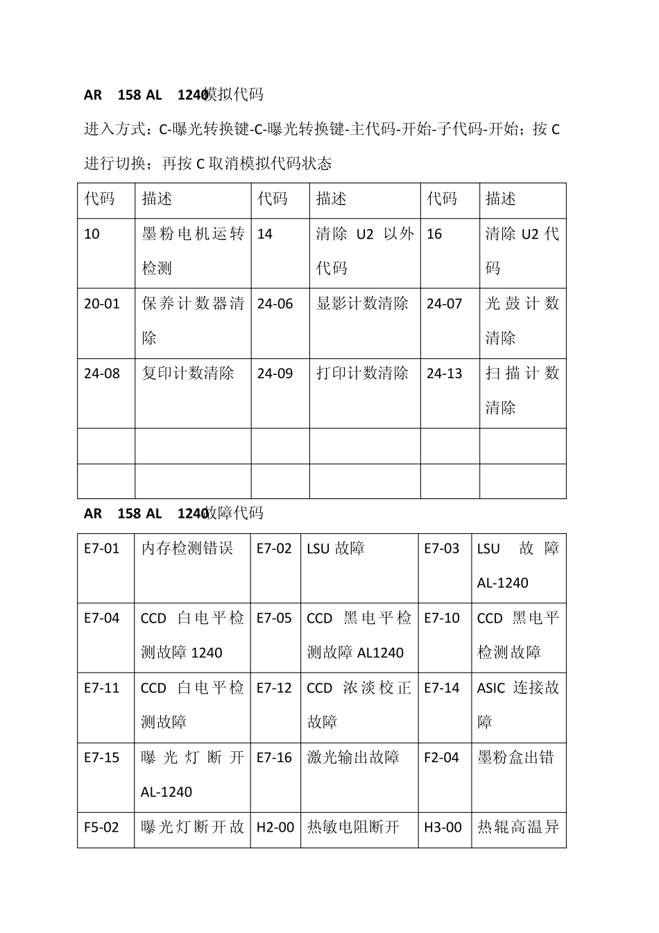 夏普数码复印机_故障代码及常用维修代码_第1页