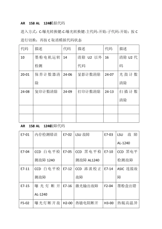 夏普数码复印机_故障代码及常用维修代码
