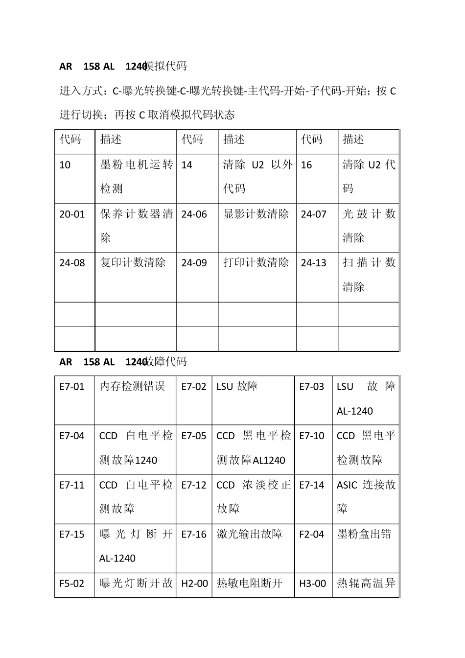 夏普数码复印机故障代码及常用维修代码_第1页