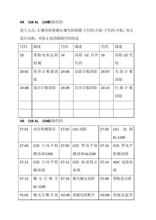 夏普数码复印机故障代码及常用维修代码