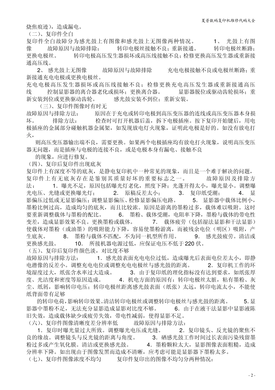 夏普数码复印机维修代码大全_第2页