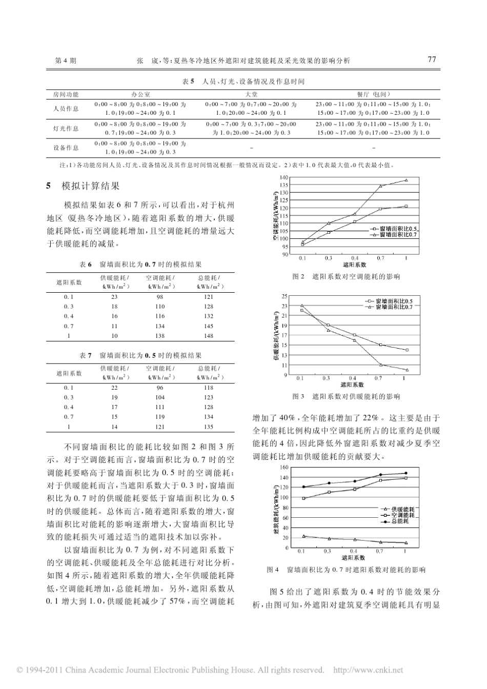 夏热冬冷地区外遮阳对建筑能耗及采光效果的影响分析_第3页