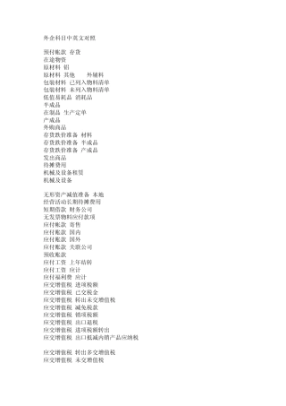 外企科目中英文对照