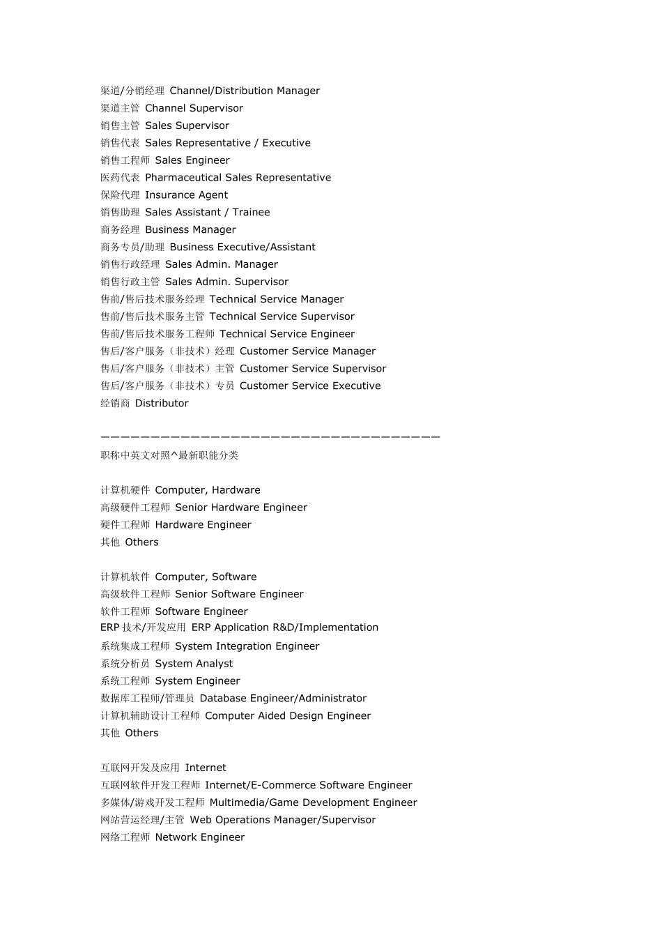 外企职位中英文对照表_第2页