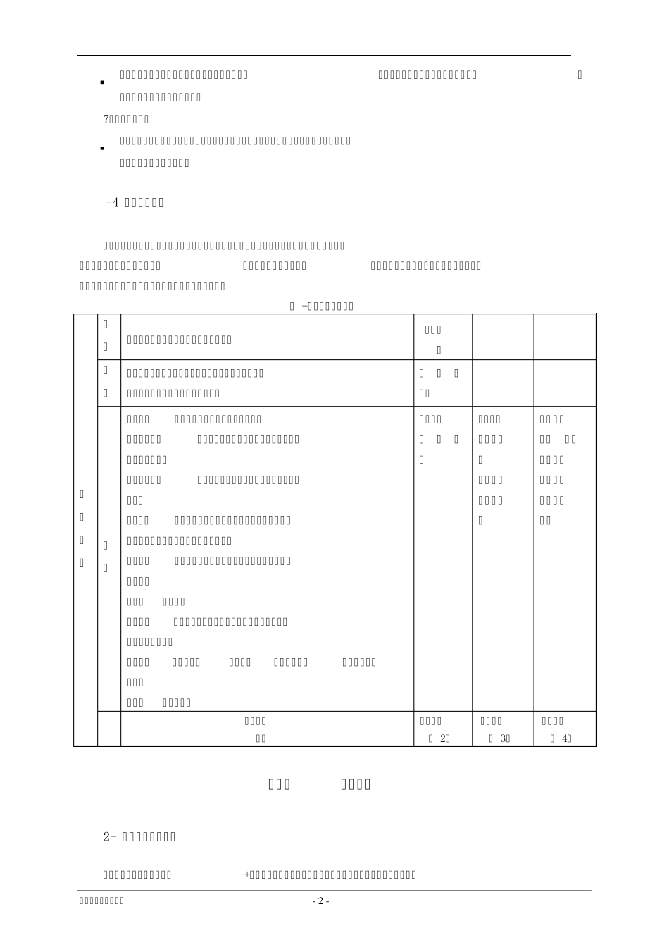 外企薪酬制度_第2页