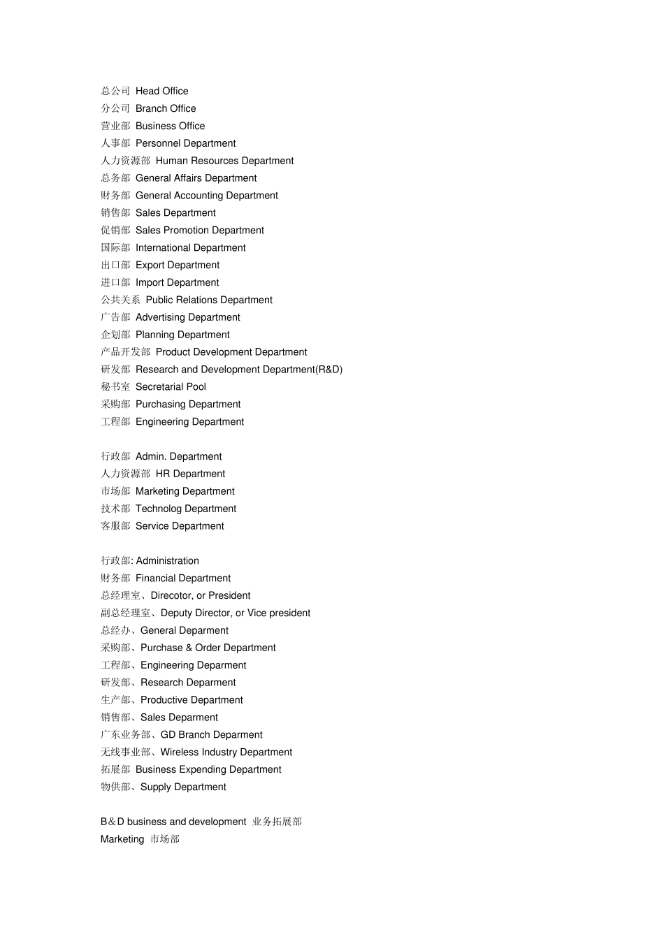 外企部门英文简称_第1页