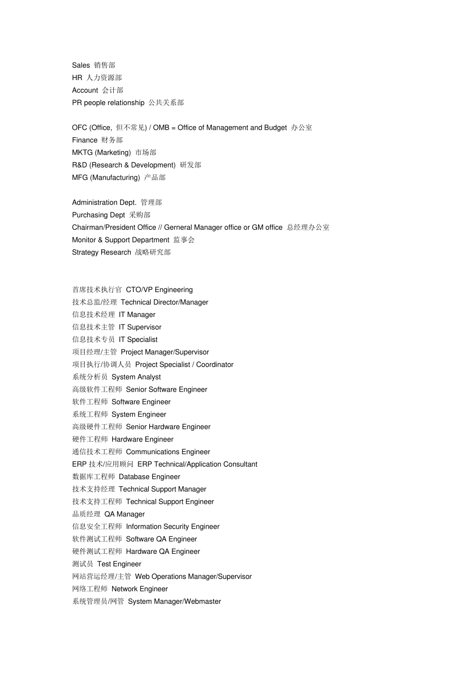 外企部门英文简称_第2页