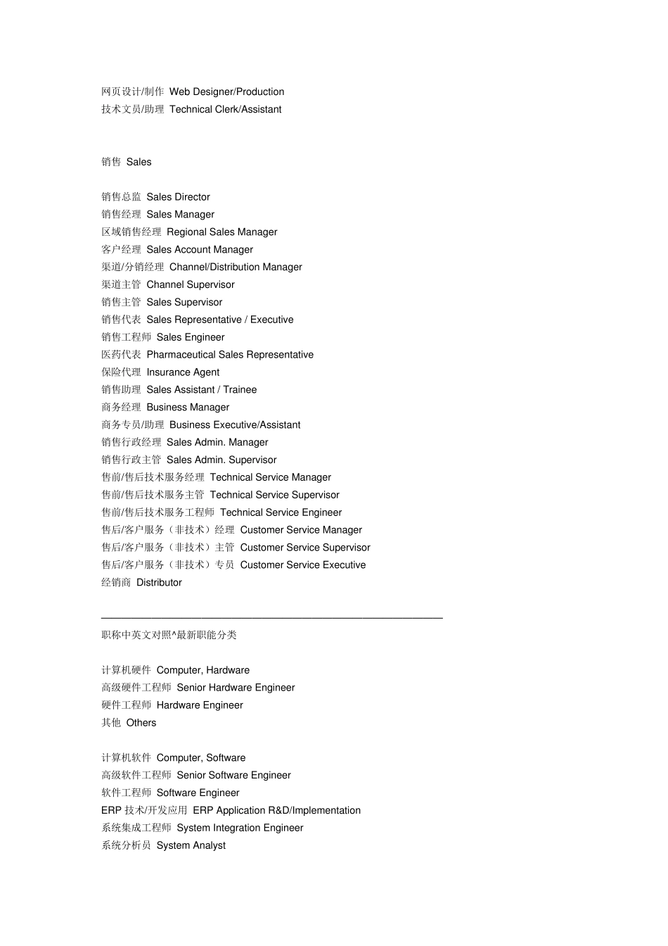 外企部门英文简称_第3页