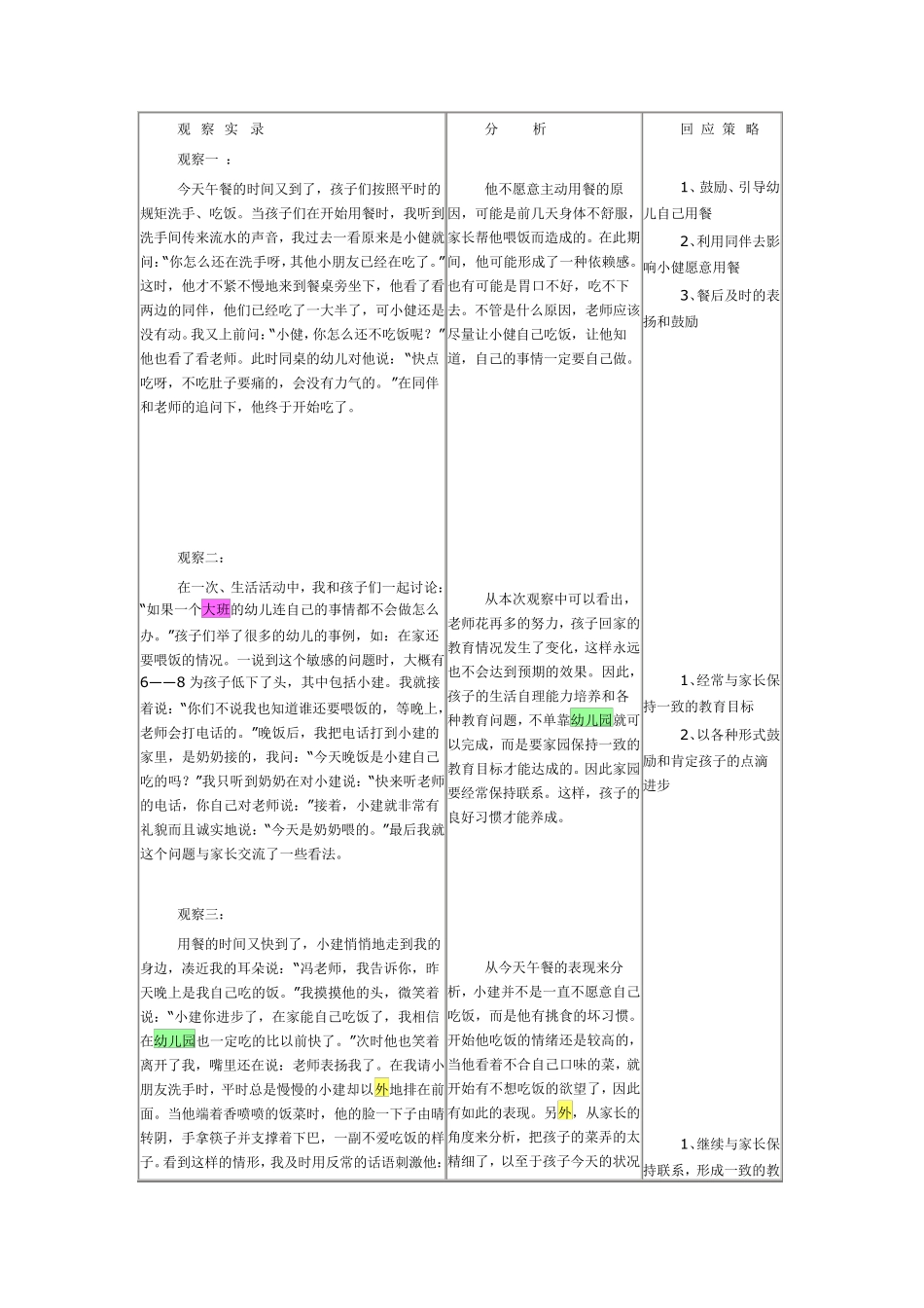 外冈幼儿园大班幼儿学习习惯观察记录表_第2页