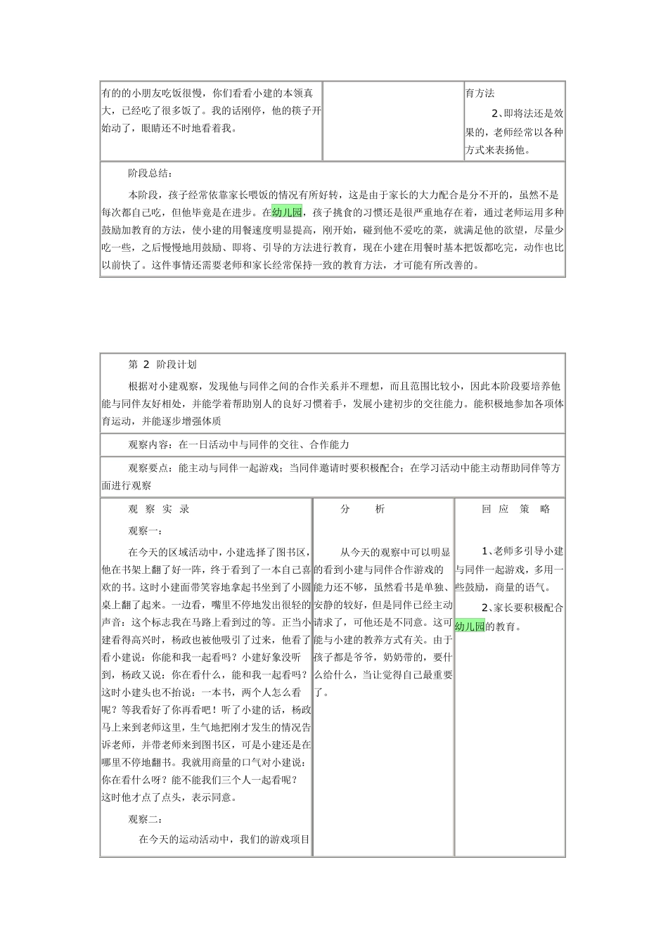 外冈幼儿园大班幼儿学习习惯观察记录表_第3页