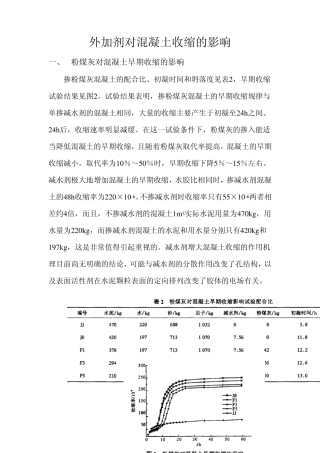 外加剂对混凝土收缩的影响