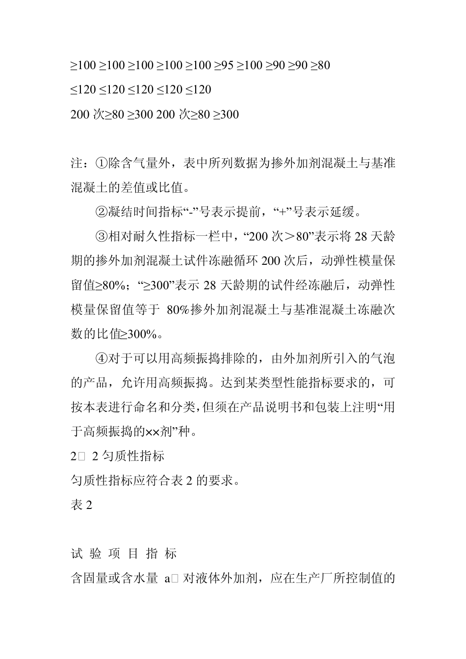 外加剂试验方法_第3页