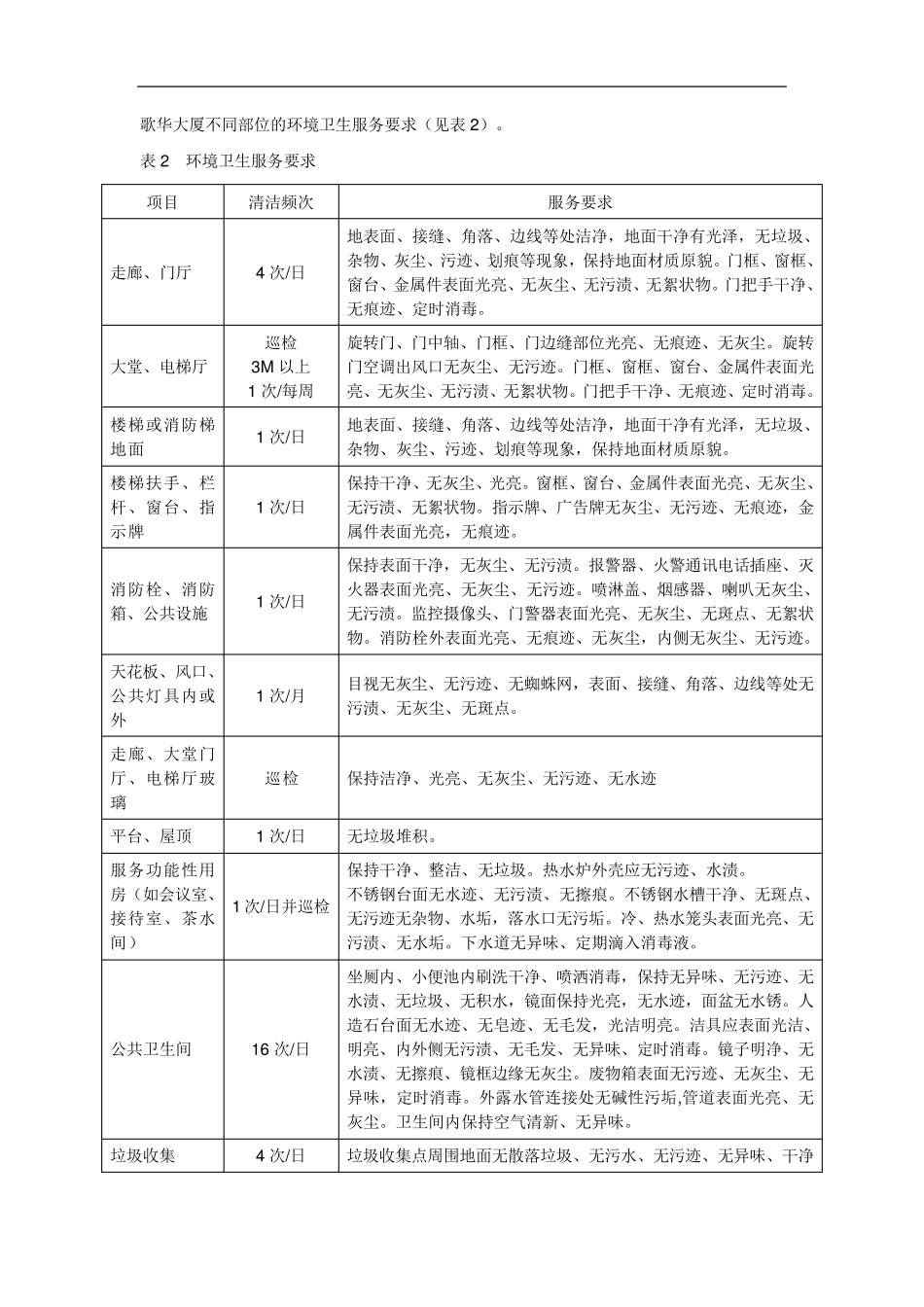 外包保洁合同_第3页
