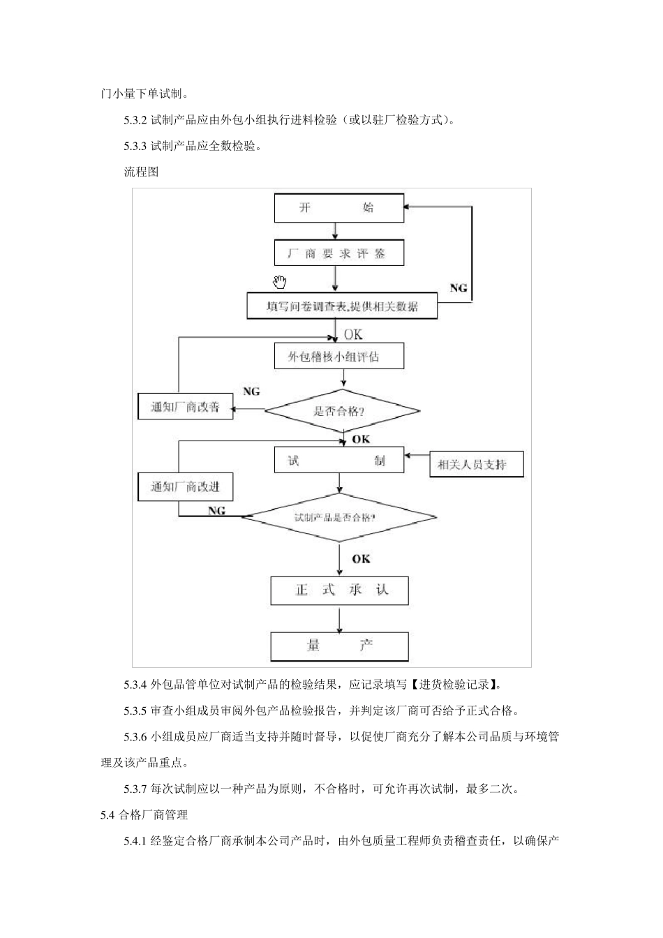 外包管理控制程序_第2页