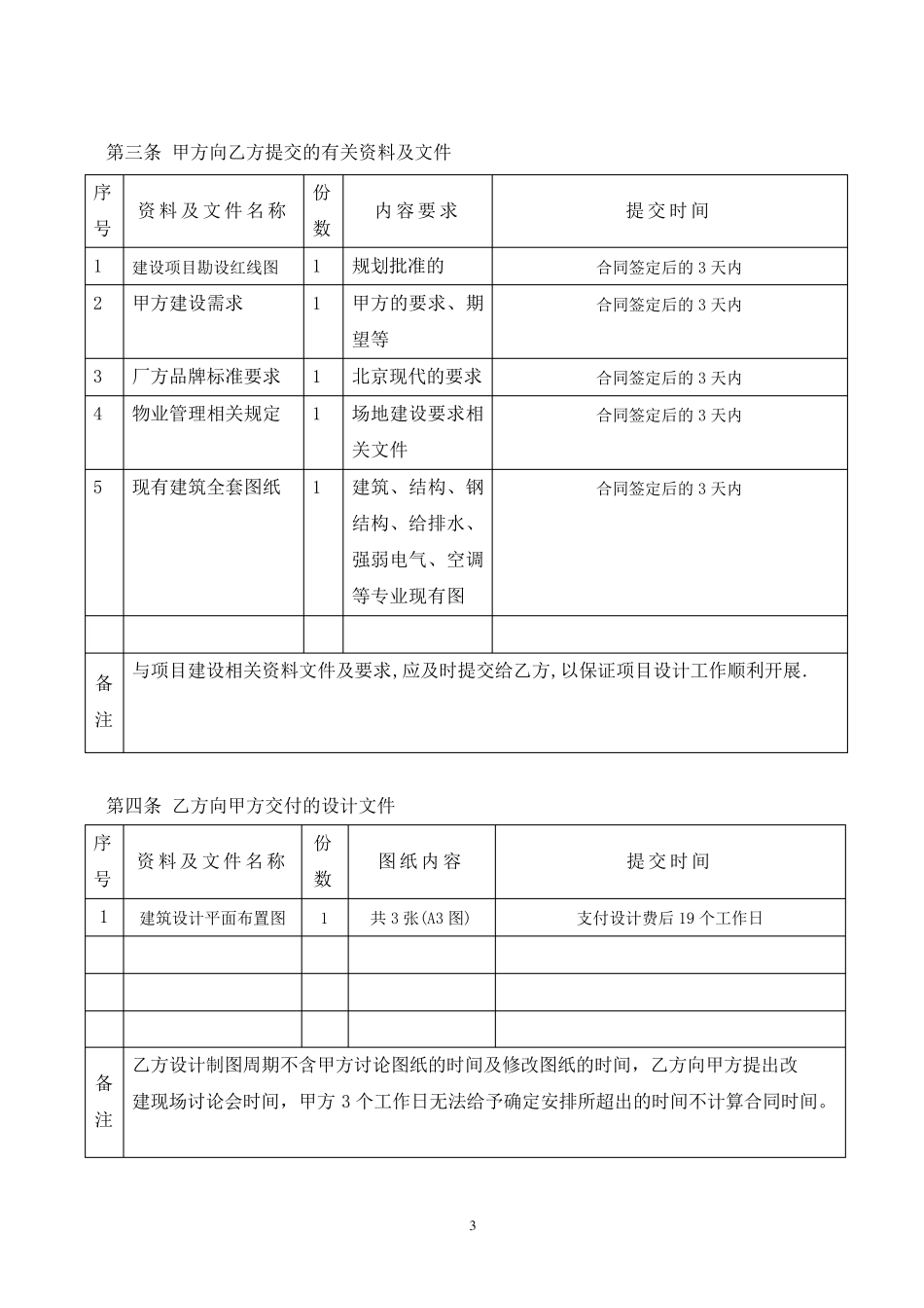 外包设计合同文本_第3页